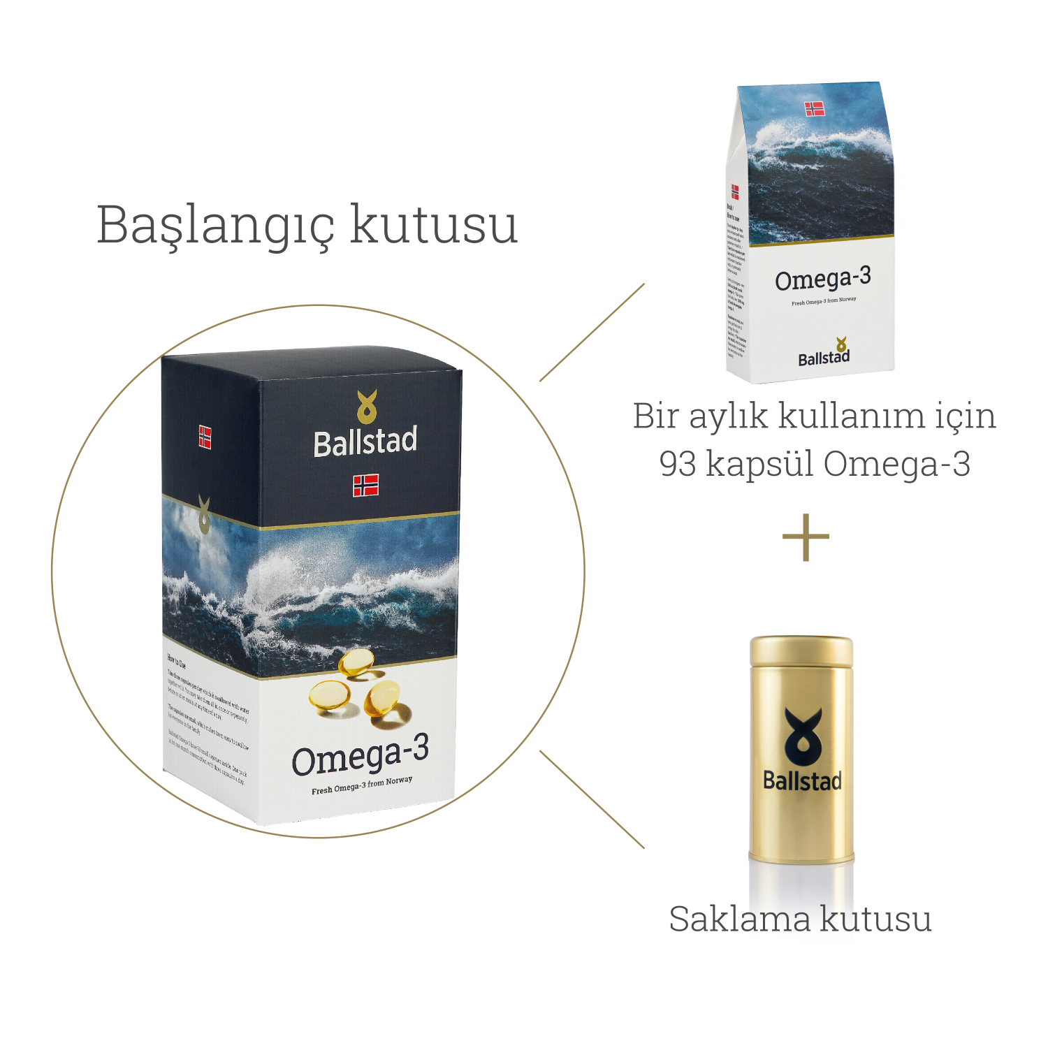 Ballstad Omega-3 (3&