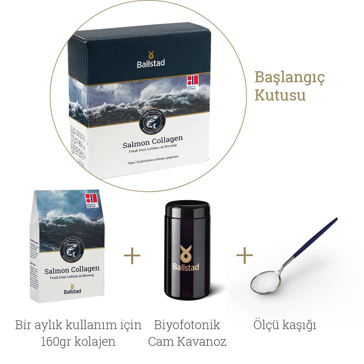 Ballstad Somon Kolajen Başlangıç Kutusu: Bir adet 160 gramlık Salmon Collagen ürünü, biyofotonik cam saklama kavanozu ve ölçü kaşığı içeriyor. Norveç’ten gelen taze somondan üretilmiş kolajen.
